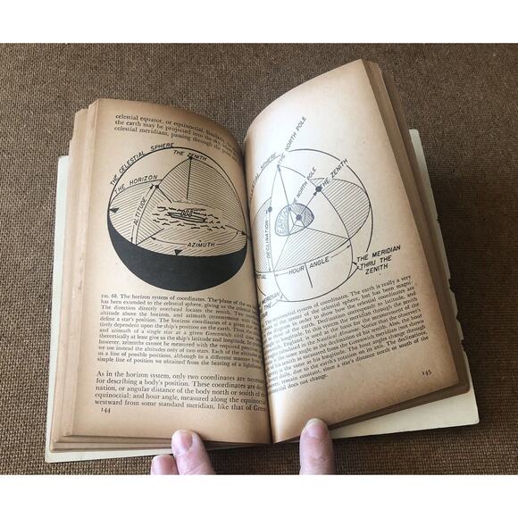 Vintage 1943 WWII Shipboard Science Ocean Transport SC Book The Infantry Journal - Picture 7 of 16